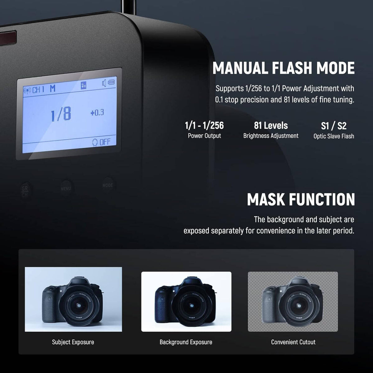 NEEWER Q4 400Ws 2.4G TTL Flash,1/8000 HSS, All in One Strobe Light, Outdoor Photography Monolight, 30W Modeling Lamp, 400W Full Power Flash, 0.01-1.2s Recycling, Black | Q4-400Ws