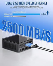 GMKtec Gaming Mini PC K8 Plus AMD Ryzen 7 8845HS(8C/16T, up to 5.1GHz) 32GB DDR5 RAM 1TB SSD, Desktop Computer Preinstalled Windows 11 Pro Dual NIC 2.5G, HDMI 2.1, USB4