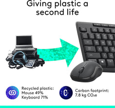 Logitech MK295 Silent Wireless Mouse & Keyboard Combo with SilentTouch Technology, Full Numpad, Advanced Optical Tracking, Lag-Free Wireless, 90% Less Noise, AR Keyboard - Graphite