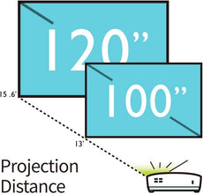 Benq MH550 data projector Standard throw projector 3500 ANSI lumens DLP 1080p (1920x1080) 3D White