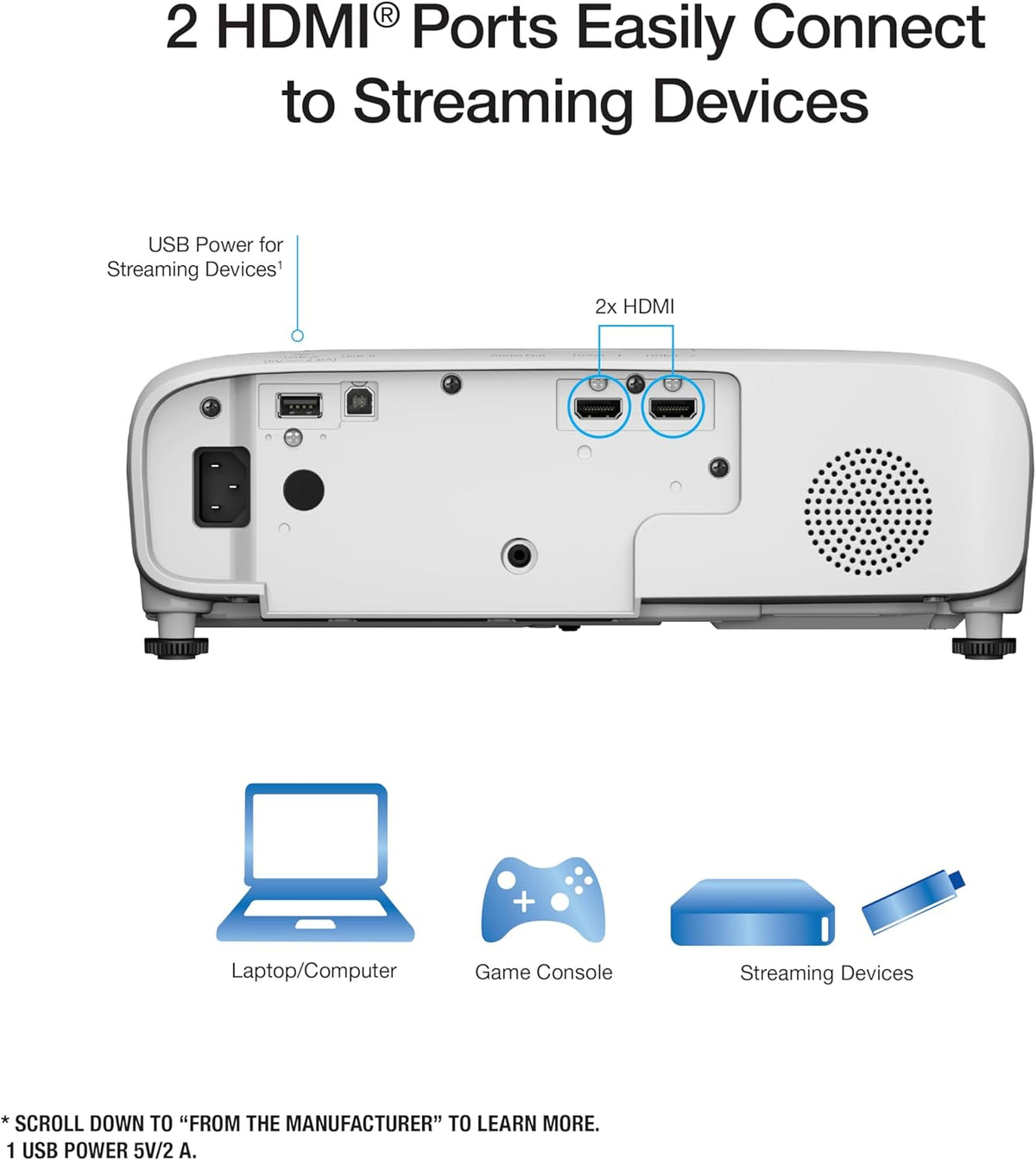 Epson Home Theater 980 3-Chip 3LCD 1080p Projector, 4000 Lumens Color & White Brightness, Streaming/Game/Home Theater, Built-in Speaker, Auto Slide Skew, 16000:1 Contrast, 2 HDMI Ports