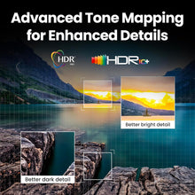 BenQ W2720i 4K UHD Smart Home Theater Projector | 95% DCI-P3 Cinematic Color, HDR10/HLG, 2500 Lumens, Android TV Streaming with AI Cinema Mode, Built in Dolby Atmos 10W speaker