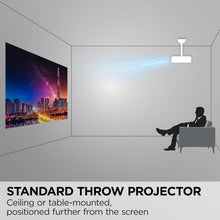 ViewSonic PS502X 4,000 ANSI Lumens XGA Short Throw Business Projector - White