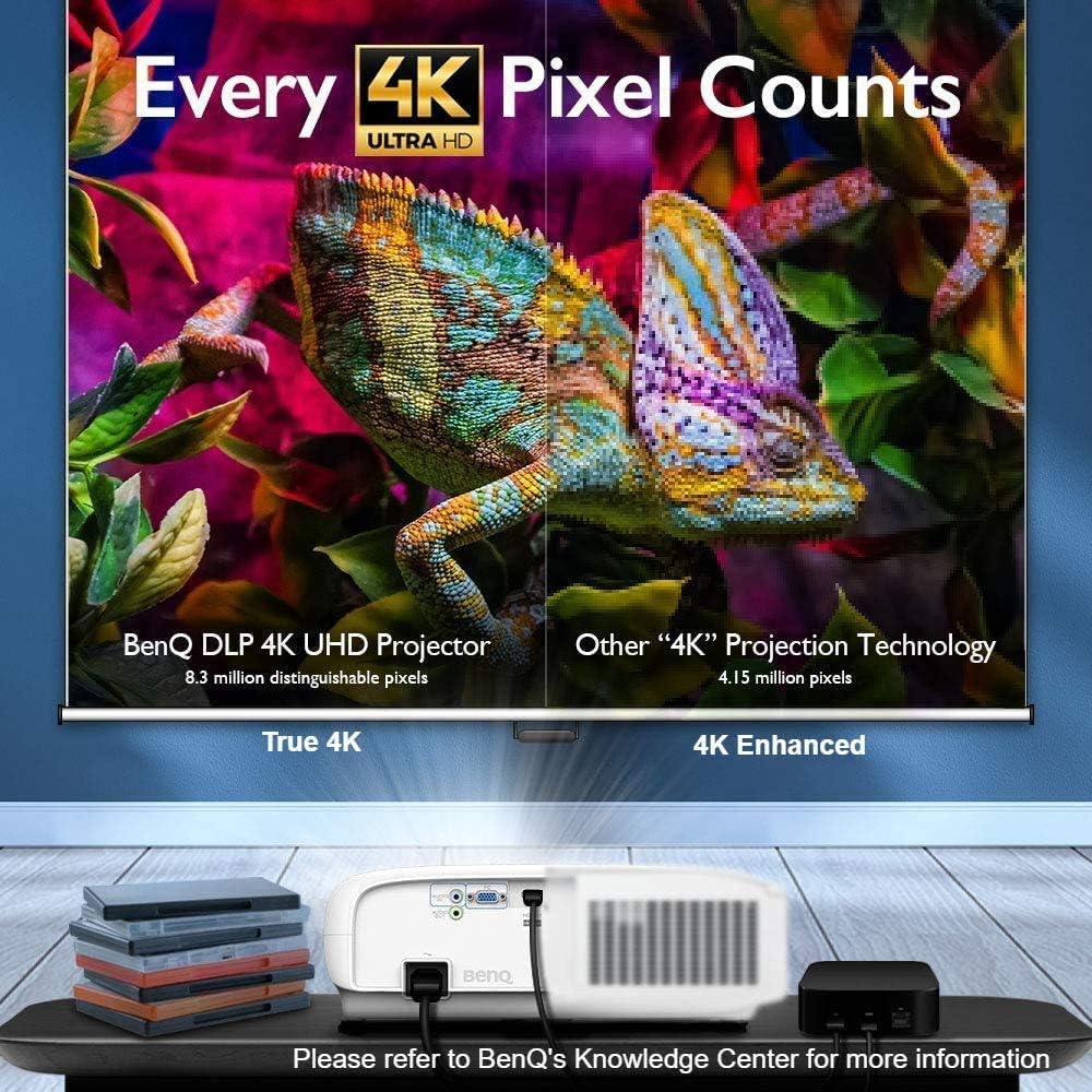 BenQ TK800M 4K UHD Home Theater Projector | HDR10 & HLG | 3000 Lumens for Bright Rooms | Enhanced Gaming Mode | Keystone Correction | Stream Netflix & Prime Video | Perfect for Movies, Sports & Gaming