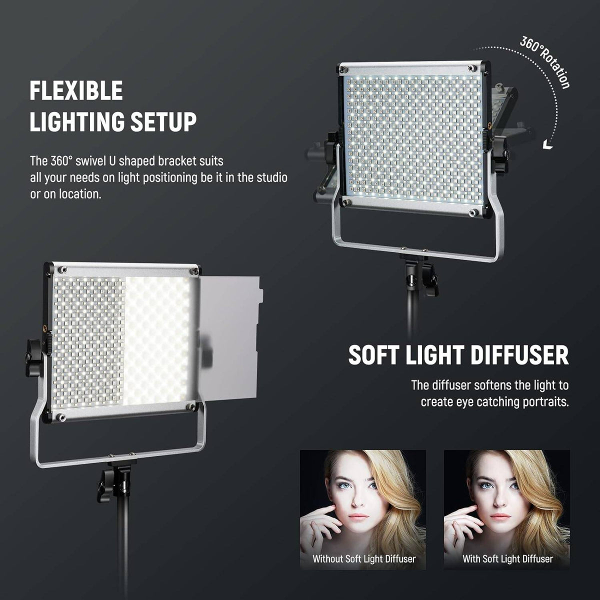 NEEWER Upgraded 660 PRO II RGB LED Video Light with App Control&Stand Kit, 2 Pack Constant 50W No Color Shift/1% Precise Min Dimming/360° RGB/CRI97+/3200K~5600K for Game Streaming YouTube Photography