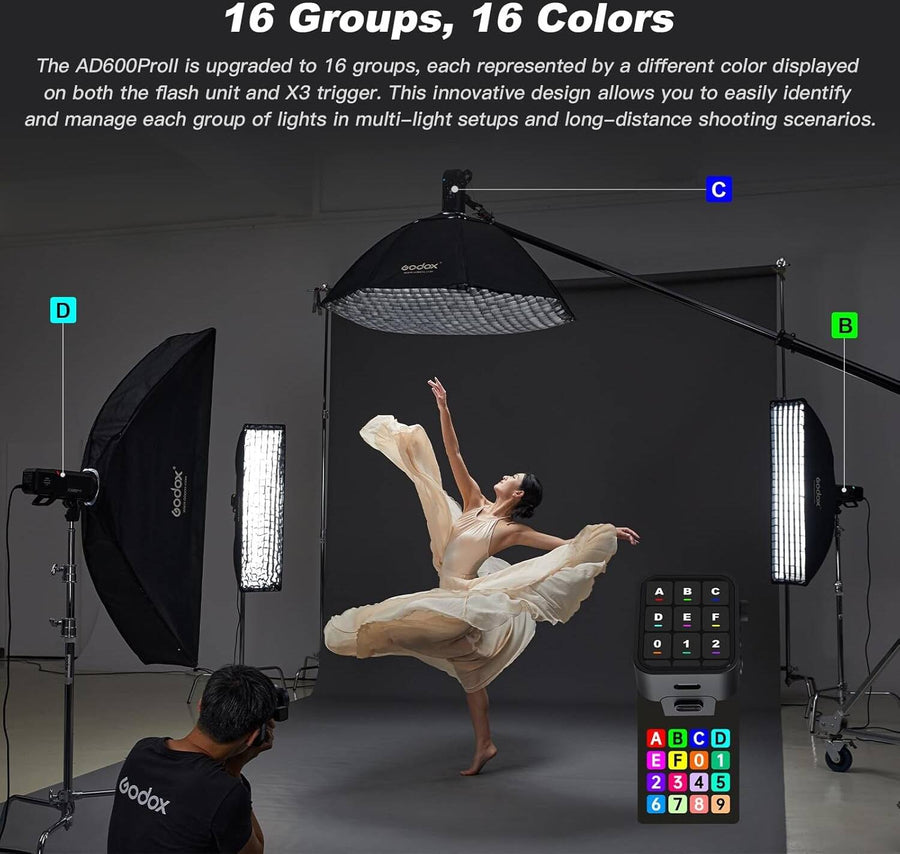 GODOX AD600Pro II All-in-One Outdoor Flash 600Ws TTL Monolight with HSS