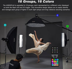 GODOX AD600Pro II All-in-One Outdoor Flash 600Ws TTL Monolight with HSS, 2.4GHz Wireless X System, Rechargeable Battery, Bowens Mount