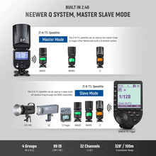 Neewer Z1-N TTL Round Head Flash Speedlite for Nikon, 76Ws Flash Power, 5600K Color Temperature, 7.4V 2600mAh Battery Capacity, LED Modeling Lamp, Energy Saving Mode, Black | 10100721