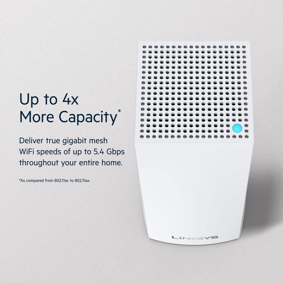 Linksys Atlas Pro 6 Velop Dual Band Whole Home Mesh WiFi 6 System (AX5400) - WiFi Router
