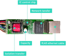 GeeekPi Gigabit PoE Splitter, 48V to 12V Ethernet Adapter,IEEE 802.3af Compliant 10/100/1000Mbps PoE Splitter for IP Camera,Wireless Access Point and VoIP Phone