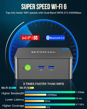 GMKtec Mini PC Intel N150 (Turbo 3.6GHz) 16GB DDR4 1TB PCIe M.2 NVMe SSD, Intel i226-V Desktop Computer 4K Dual HDMI Display/4x USB3.2/WiFi 6/BT5.2/RJ45 Ethernet Nucbox G3 Plus