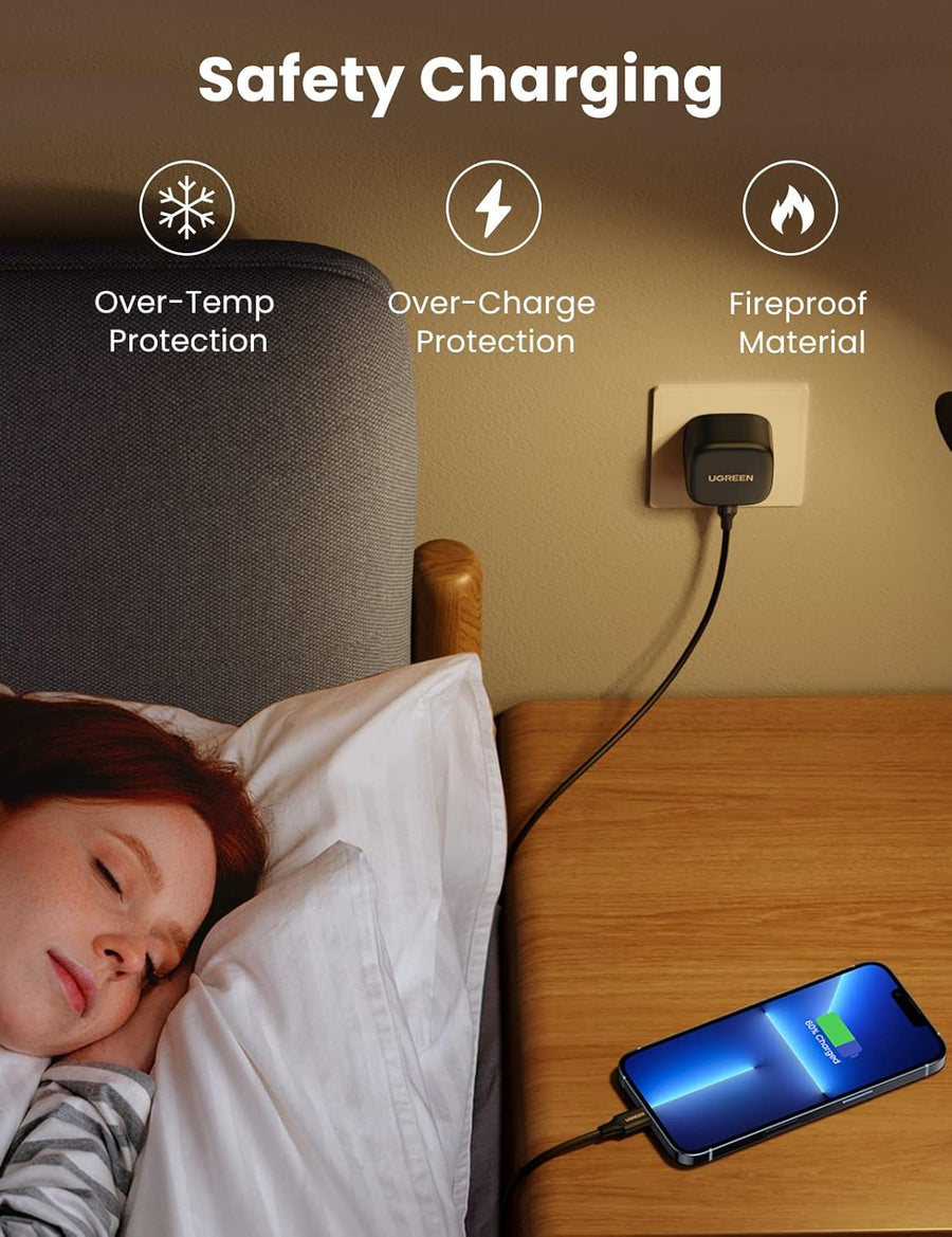 UGREEN 25W Fast Samsung Charger Set USB C Adapter Block With Samsung Adapter Cable 2M for Galaxy S25U