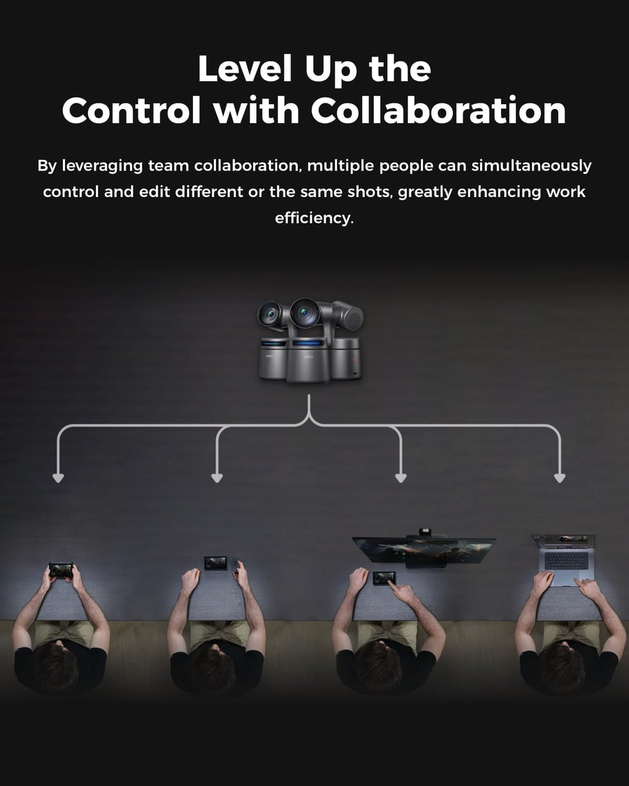 OBSBOT Talent (Streaming Box) All-in-One Multi-Cam Live Streaming & Production Studio Box