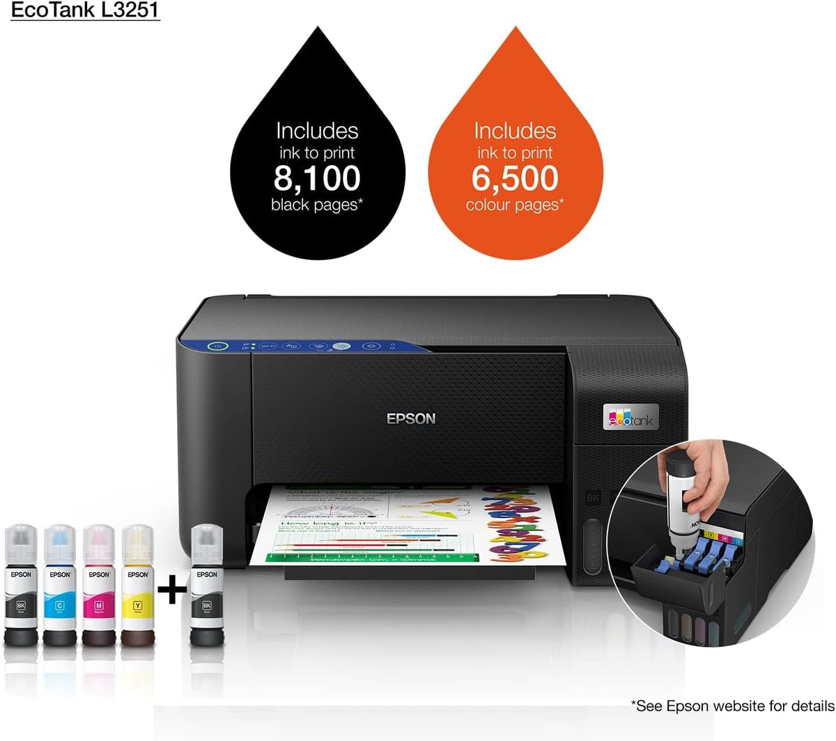 Epson Ecotank L3251 Home Ink Tank Printer, A4 Color 3-in-1 Printer with Wi-Fi Direct, 5760 x 1440 DPI Resolution, 10 Pages/min Print Speed, USB/WiFi, 100 Sheets Paper Tray Capacity, Black