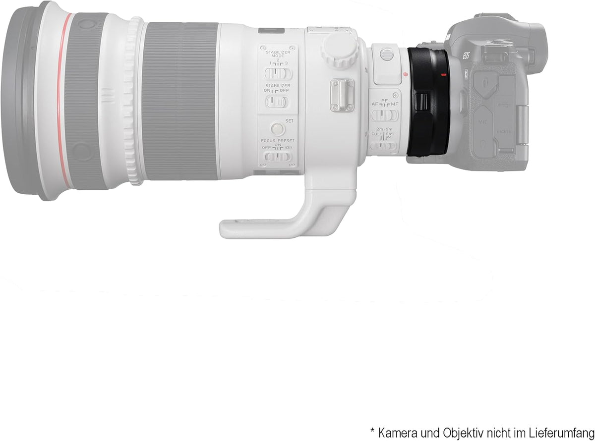 Canon Mount Adapter EF-EOS R Black