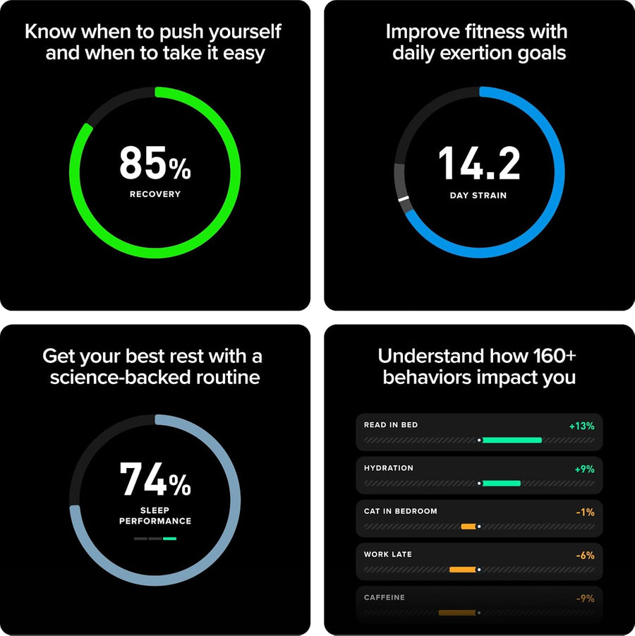 WHOOP Peak – 12-Month Membership – 5.0 Health and Fitness Wearable – 24/7 Activity and Sleep Tracker with Heart Rate