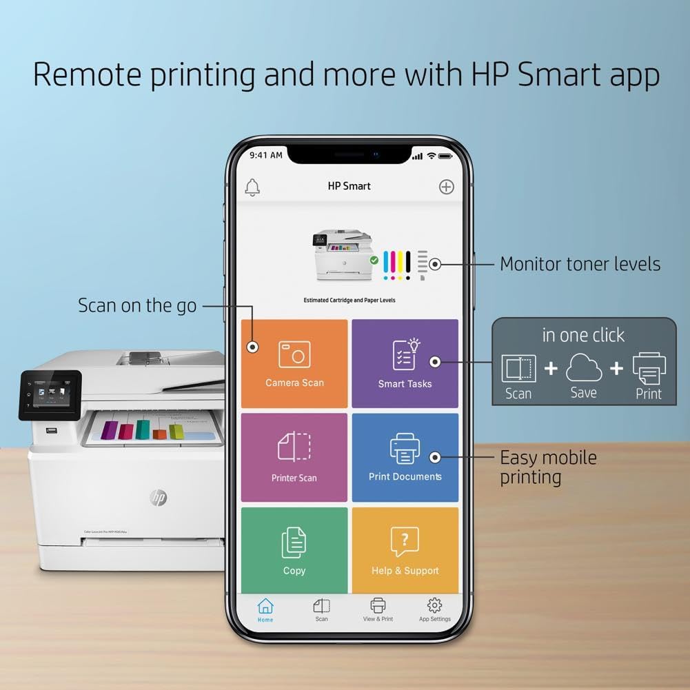 HP M283fdw Color LaserJet Pro Printer, Print, Copy, Scan, 22 ppm Print Speed, 600 x 600 dpi Resolution, 50-Page ADF for Scanning and Copying | 7KW75A