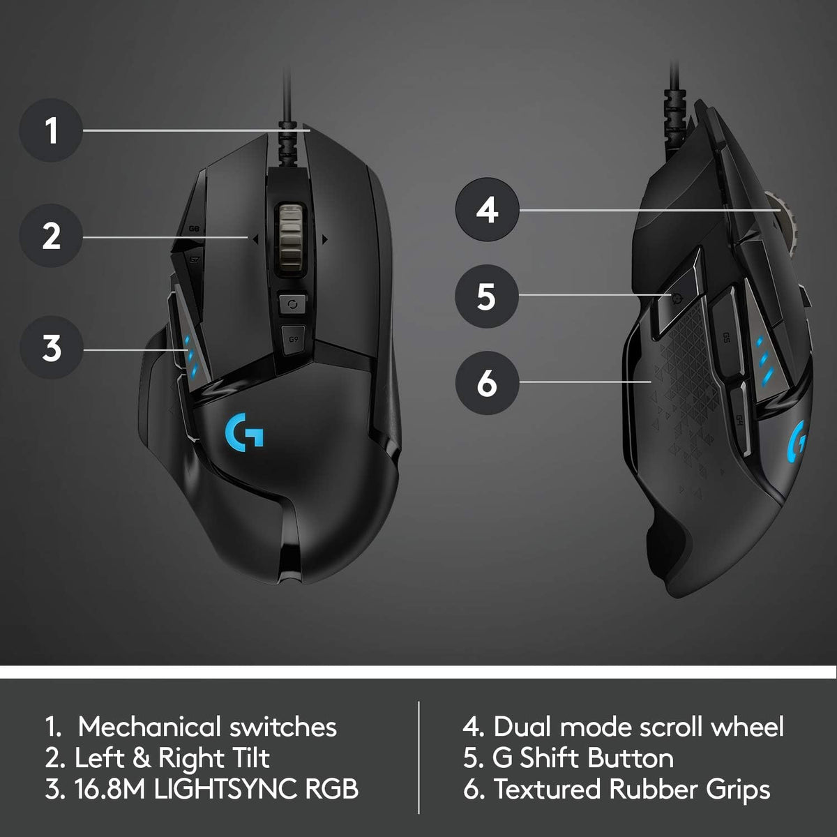 Logitech G502 HERO High Performance Wired Gaming Mouse, 11 Programmable Buttons, On-Board Memory, PC / Mac - Black