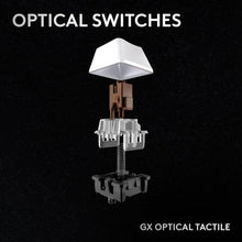 Logitech G PRO X 60 LIGHTSPEED Wireless Gaming Keyboard, Ultra Compact TKL 60% Mechanical Keyboard for Windows PC, LIGHTSYNC RGB, Dual-Shot PBT Keycaps, GX Optical Tactile Switches - White