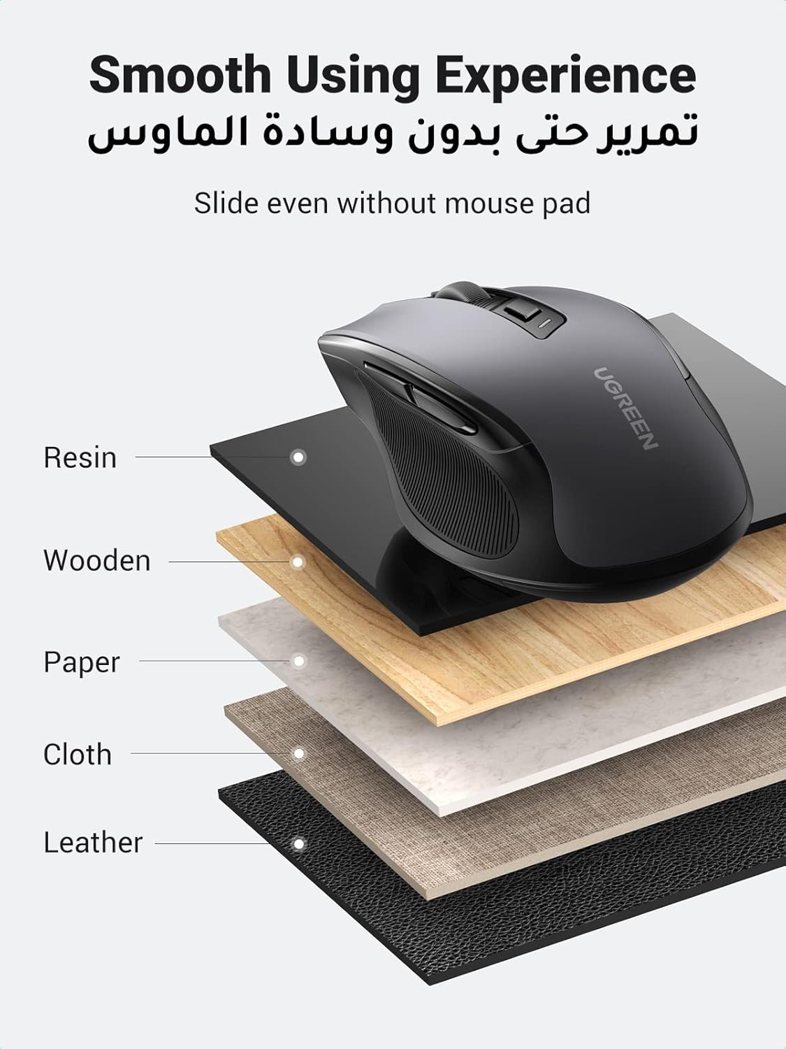 UGREEN Bluetooth Mouse for Laptop, Ergonomic Wireless Mouse Bluetooth 5.0 & USB 2.4G, Ultra-fast Scrolling, 5DPI Precise Smooth Tracking, Silent Cordless Mice for PC/Laptop/Tablet/Computer/Smart TV