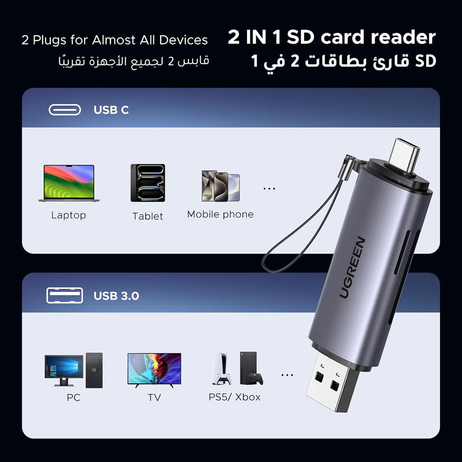 UGREEN SD Card Reader USB 3.0/USB C OTG Dual Slot Memory Card Adapter for iPhone 16/15 Series