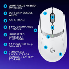 Logitech G309 LIGHTSPEED Wireless Gaming Mouse, Lightweight, LIGHTFORCE Hybrid Switches, HERO 25K Sensor, 300+ Hour Battery Life With AA Battery, 6 Programmable Buttons, PC & Mac - White