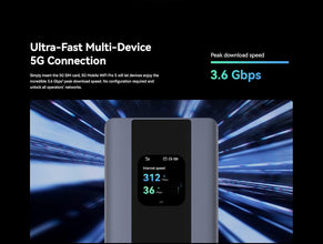 Brovi 5G Mobile WiFi Pro 5 E6888-982,OLED Touchscreen Upload 3.6Gbps Download 500Mbps Upload Wi-Fi 6 Plus with 7000mAh Battery