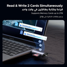 UGREEN SD Card Reader USB 3.0/USB C OTG Dual Slot Memory Card Adapter for iPhone 16/15 Series, 2022-2016 MacBook Pro 15/16, M1 M2 Mac Air, iPad, Surface, Dell XPS, Samsung, Huawei