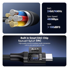 UGREEN USB C to 3.5mm Adapter iPhone 16 Headphones Adapter DAC USB C to Aux 3.5 mm to Type C Jack With Braided Compatible with iPhone 16 Series iPad Pro Galaxy S22 S23 Ultra(Black)