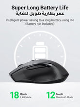 UGREEN Bluetooth Mouse for Laptop, Ergonomic Wireless Mouse Bluetooth 5.0 & USB 2.4G, Ultra-fast Scrolling, 5DPI Precise Smooth Tracking, Silent Cordless Mice for PC/Laptop/Tablet/Computer/Smart TV