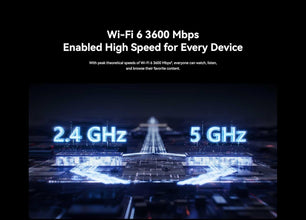 Brovi 5G Mobile WiFi Pro 5 E6888-982,OLED Touchscreen Upload 3.6Gbps Download 500Mbps Upload Wi-Fi 6 Plus with 7000mAh Battery