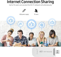 Eacam 4G LTE WiFi Modem 150Mbps Portable WiFi USB WiFi Dongle with WiFi Hotspot for Europea Asia and Africa Region(White)