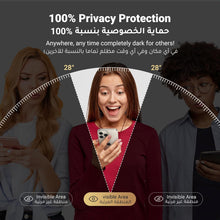 UGREEN iPhone 16 Pro Screen Protector Privacy 6.3'' 100% Privacy Protection Ultimate Drop Protection 1:1 Full Coverage Anti Spy Screen Protector 9H Tempered Glass Fit for Most Case 2 Pack