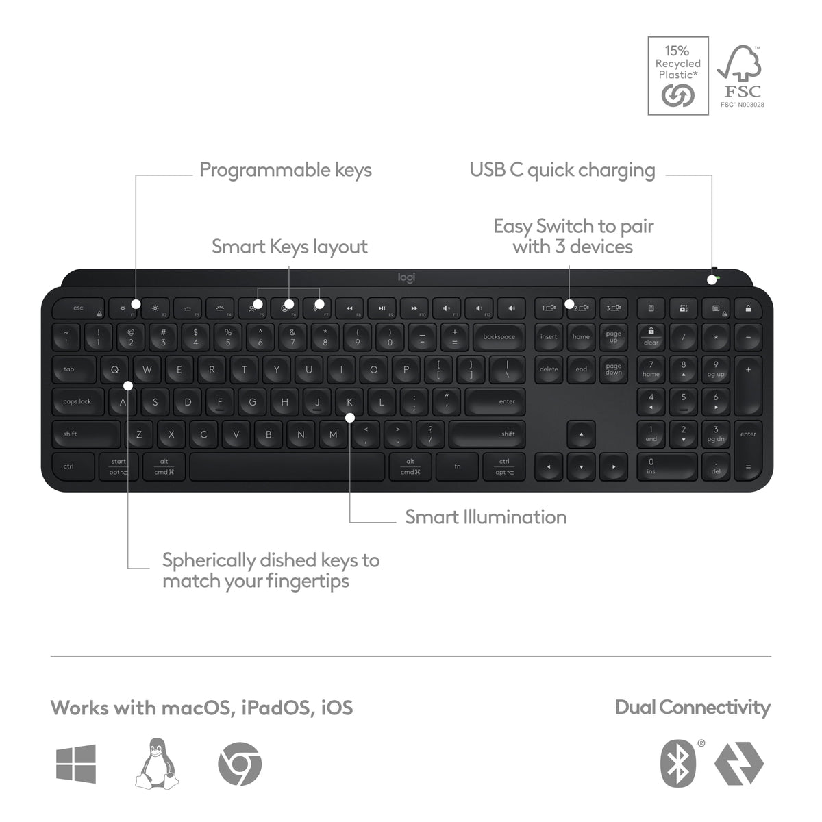 Logitech MX Keys S Wireless Keyboard, Low Profile, Fluid Precise Quiet Typing, Programmable Keys, Backlighting, Bluetooth, USB C Rechargeable, for Windows PC, Linux, Chrome, Mac - Graphite, INT Layout