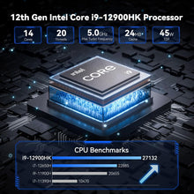 GEEKOM Mini IT12 Mini PC, Intel Core i9-12900HK (14 Cores, 20 Threads, Up to 5.0GHz) Mini Desktop Computer, 32GB DDR4 / 1TB M.2 SSD, 8K Iris XE Graphics, Windows 11 Pro, WiFi 6E BT5.2 Micro PC