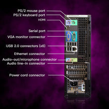 Dell OptiPlex Desktop PC, Intel Core i7-4790 up to 3.8GHz, 16GB DDR3 RAM, 512GB SSD, 22