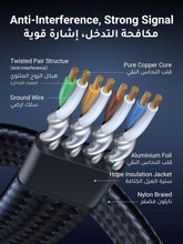 UGREEN Ethernet Cable 5M Cat 8 Internet Network Cable Flat Braided Shielded 40Gbps 2000MHz RJ45 Cord Compatible with Router Modem Xbox Gaming Switch PS5 PS4 PC TV Mac Laptop