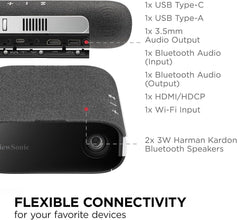 ViewSonic M1X Smart LED Portable Projector with Harman Kardon Speakers