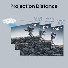 BenQ TK700ST 4K HDR 3000 Lumens Short Throw Movie & Gaming Projector 4ms Response Time | 240Hz Refresh Rate | HDR10 & HLG | ARC/eARC Support | 2D Keystone | 1.2X Zoom | HDR Game Modes