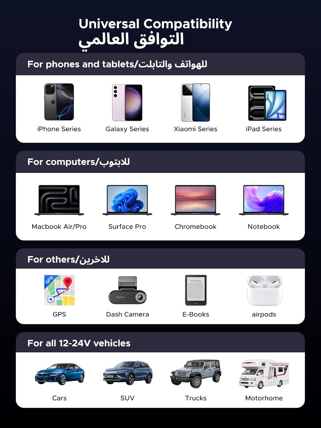 UGREEN 75W Retractable Car Charger With Built-in 60W USB C Cable 75cm, Type C Car Charger Fast Charging 3 Port Automobile Phone Charging Adapter, for iPhone 16 Series,MacBook Pro/Air,Samsung S25 Ultra
