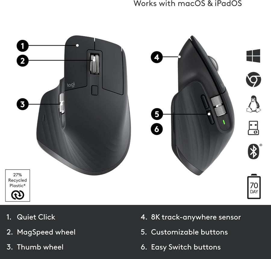 Logitech MX Master 3S - Wireless Performance Mouse with Ultra-fast Scrolling