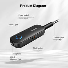 UGREEN Car Bluetooth Adapter 5.0, 2 in 1 Aux Bluetooth Transmitter Receiver 3.5mm Wireless Audio Dongle for TV Car Home Stereo System Earbuds Headphones