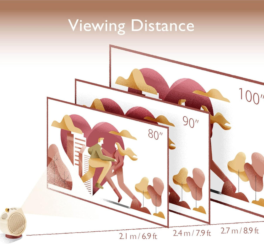 BenQ GV30 Portable Projectors with Android TV