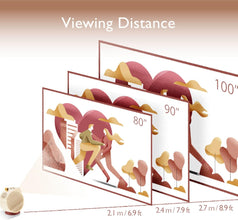 BenQ GV30 Portable Projectors with Android TV, Freestyle Ceiling Projection, Instant Auto Image Correction, WiFi & Bluetooth, Chrome & Airplay, 4W*2 Speaker+8W Bass