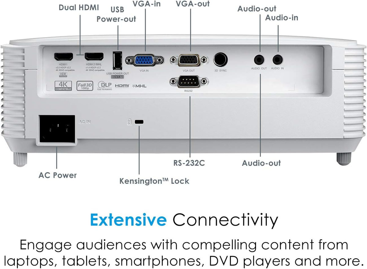 Optoma EH412 1080P HDR DLP Professional Projector | Super Bright 4500 Lumens | Business Presentations, Classrooms, and Meeting Rooms | 15000 Hour Lamp Life | 4K HDR Input | Speaker Built in, White