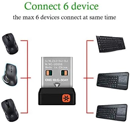Logitech Unifying Nano Receiver