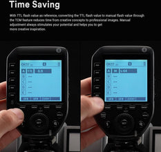 Godox XPro II C 2.4 GHz TTL Wireless Flash Trigger for Canon E TTL II, HSS to 1/8000 s, 16 Groups / 32 Channels