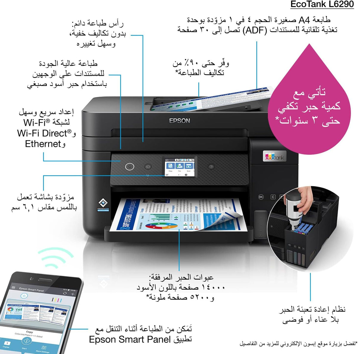 Epson Ecotank L6290 Office Ink Tank Printer A4 Colour 4 In 1 With Adf, Wi Fi And Smart Panel Connectivity Lcd Screen, Black, Compact