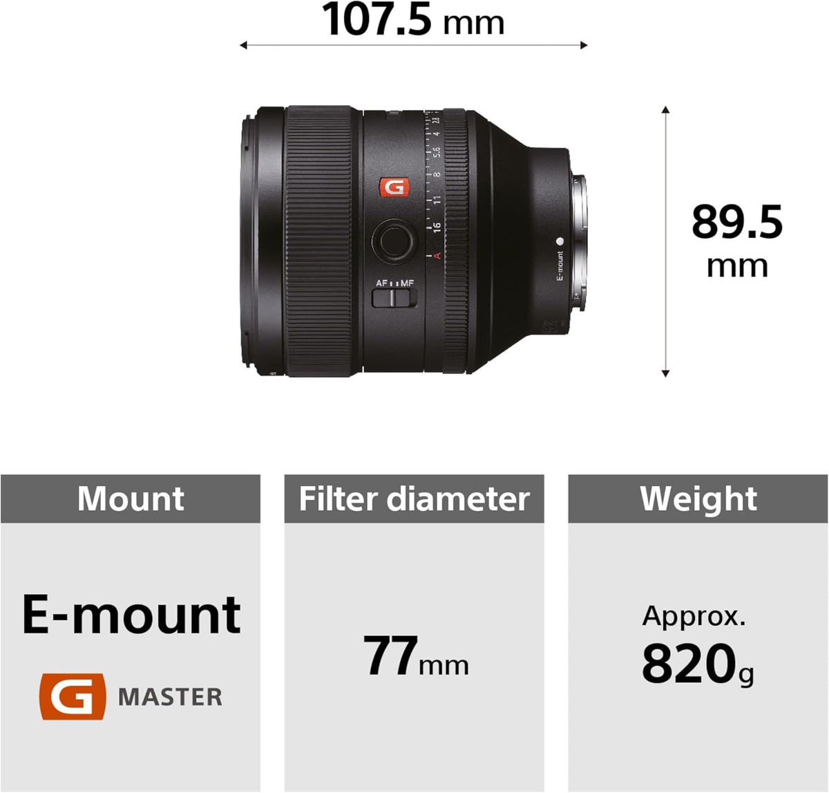 Sony FE 85mm f/1.4 GM Lens