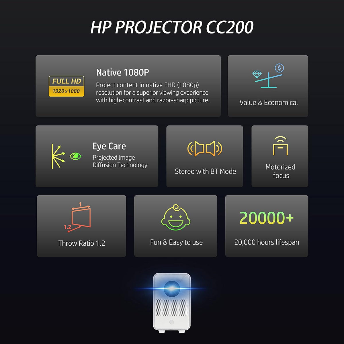 HP CC200 Projector Bundle with 84" Screen and Roku Express, 1920x1080 Short-Throw Full HD 1080p LCD Projector